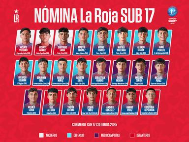 ¡La Nómina de la Selección Chilena Sub-17 para el CONMEBOL Sudamericano Colombia 2025!