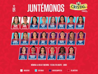 ¡La Roja Femenina y las 22 elegidas para la Fecha FIFA en Cataluña!
