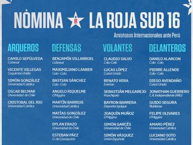 Nómina de La Roja Sub 16 para los duelos ante Perú