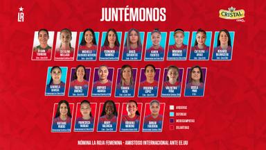 La nómina de La Roja Femenina para enfrentar a Estados Unidos