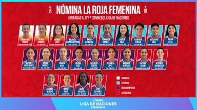 La nómina de La Roja Femenina para las Jornadas 5, 6 y 7 de la CONMEBOL Liga de Naciones 